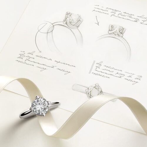 A wedding ring placed on a wedding ring sketch paper